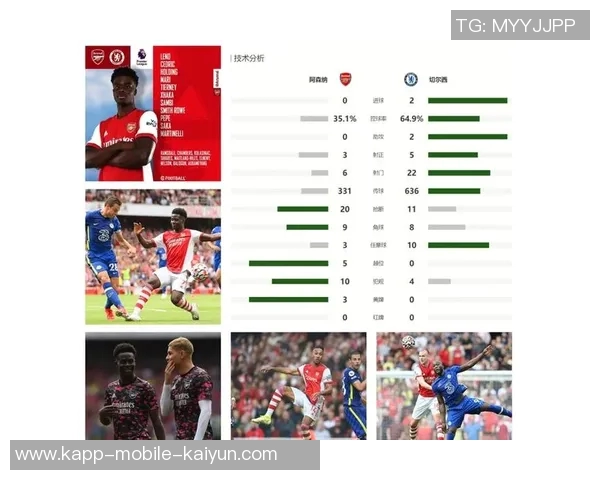 伦敦德比即将来袭阿森纳切尔西争夺榜首之战引发关注