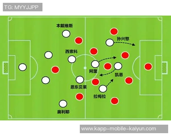 安东尼戈登赞沃尔特马德踢法似凯恩擅长回撤组织进攻